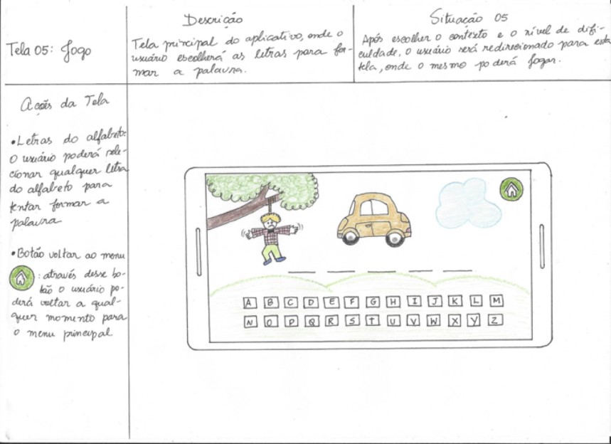 Figura 2: Storyboard