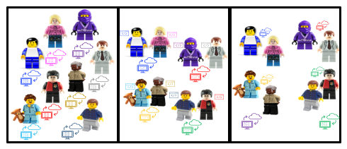 Figura 4 - Construções comparativas