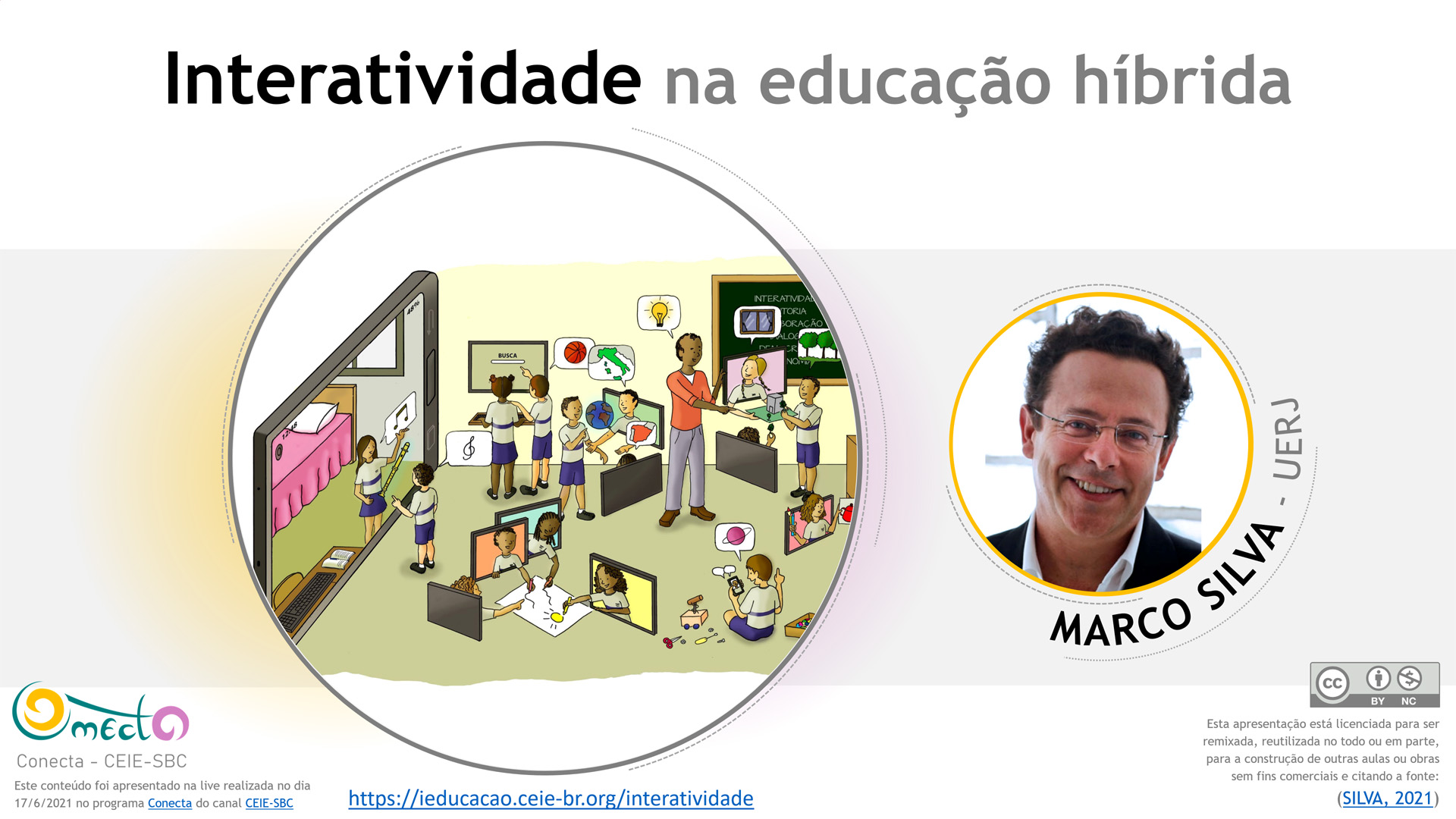 Interatividade na educação híbrida